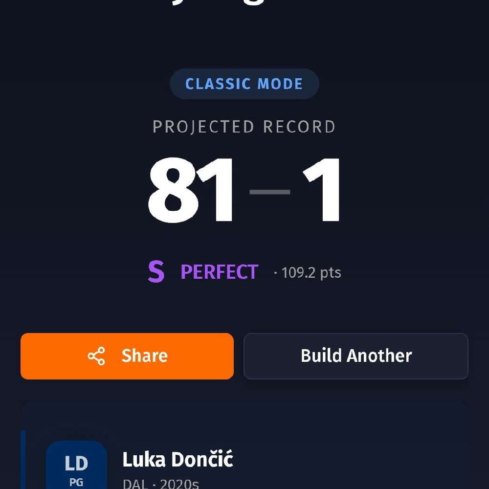 Kingkaid224's profile photo