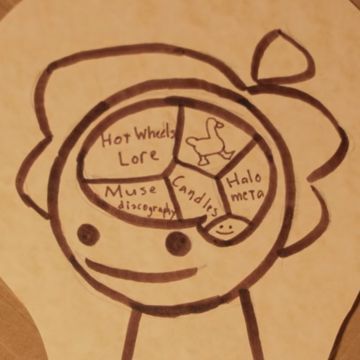 roocryalt's profile picture
